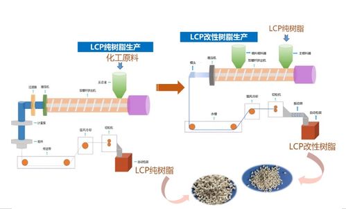 詳解LCP在5G天線中的應用前景與發展趨勢，兼論計算機軟硬件開發的支撐作用