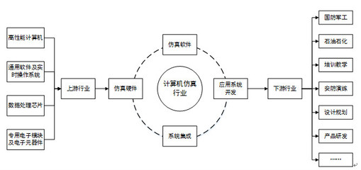 VR的春天，在軟硬件的融合與創新中綻放